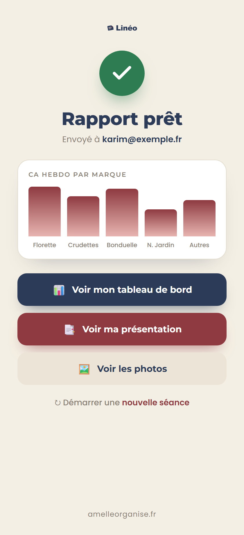 Rapport prêt : accès au tableau de bord et à la présentation